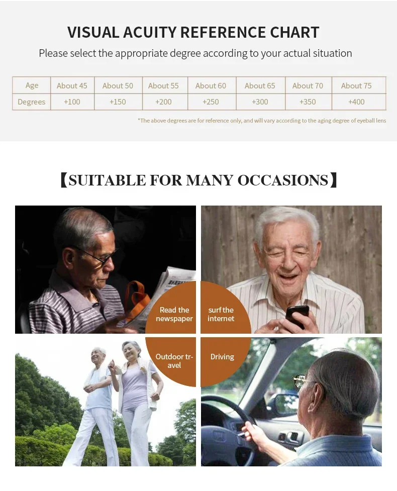 Anti Blue Light Reading Glasses for Elderly Vintage Round Frame Men Women Presbyopic Glasses Eyeglasses Diopter +50+75+125~~400 - Image 6