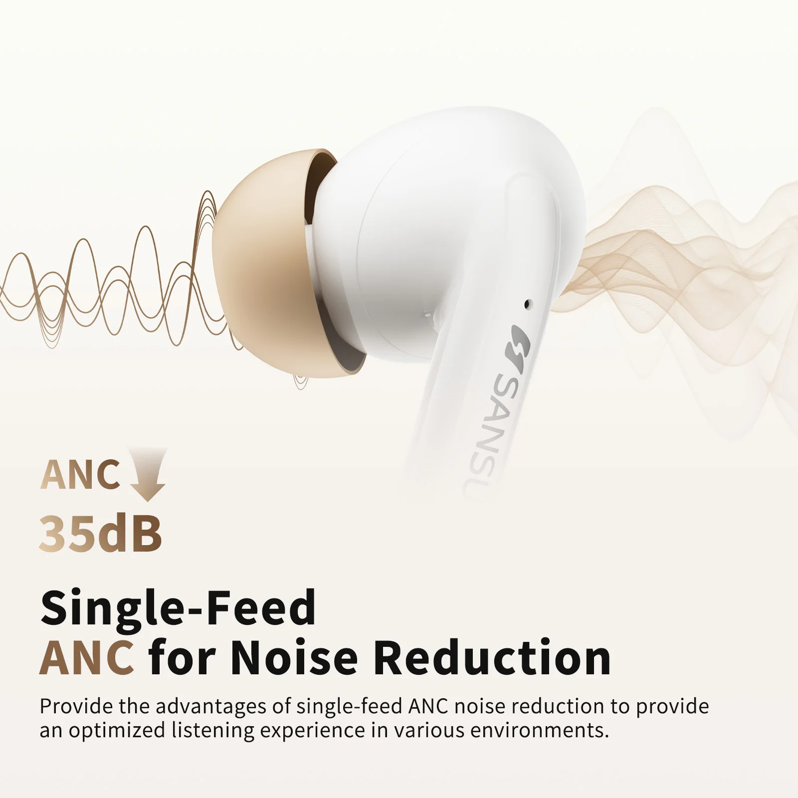 Sansui W59 Ai Translator Earbuds ANC Bluetooth 6.0 Earphones in-Ear -35dB Active Noise Canceling Headset with Transparency Mode - Image 3