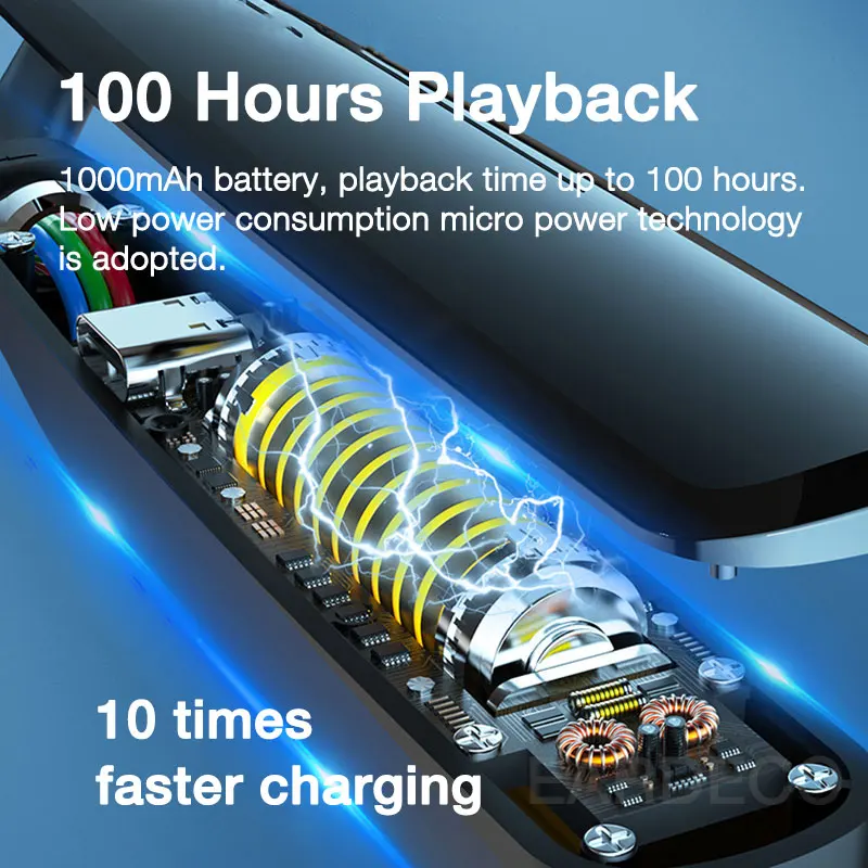EARDECO 100 Hours Wireless Headphones Sport Bluetooth Headphone Neckband Earphones Stereo Headphone Bass Earbuds 3 Sound Effects - Image 2