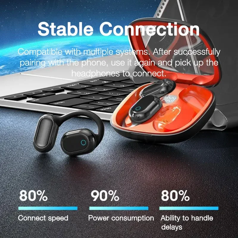 EARDECO Transparent Bluetooth Earphone Bass Wireless Headphones Earphones TWS Stereo Wireless Headphones Headsets with Dual Mic - Image 2