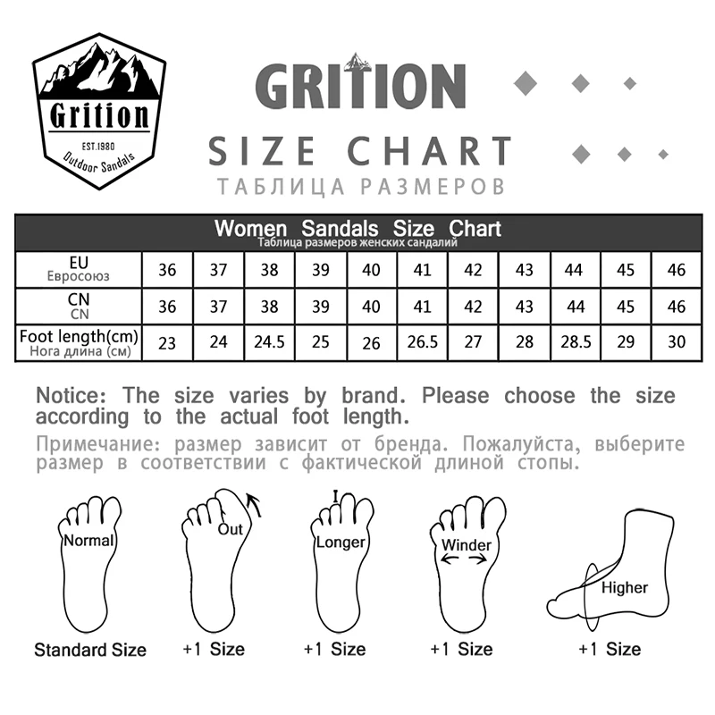 GRITION Women Sandals Beach Summer Breathable Toecap Sport Outdoor Shoes Lightweight Rubber Female Casual Comfort Hiking 2021 - Image 6