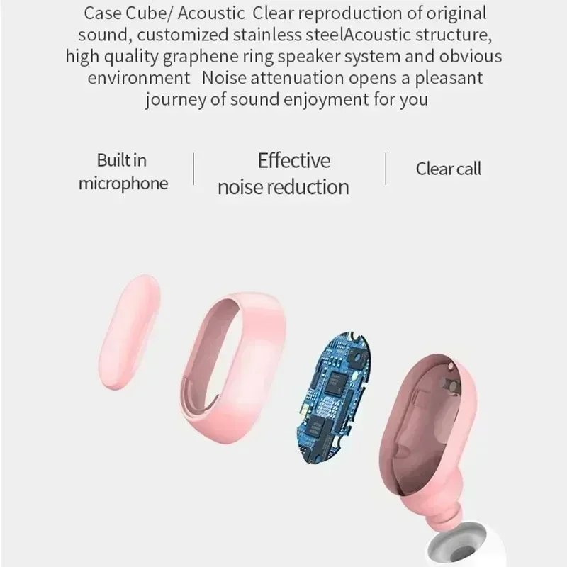 E7s Tws Gaming Headset Bluetooth Earphones Earbuds Blutooth Earphone Wireless Hearing Aids Sport EarBuds Hifi headphones - Image 6