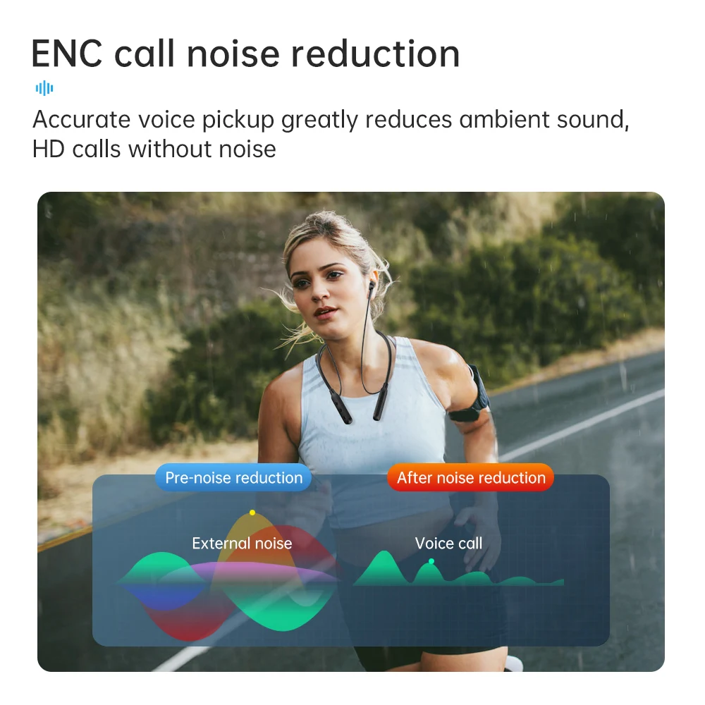 EARDECO Fone De Ouvido Bluetooth Headphone 6.0 Bass Wireless Headphones with Mic Earphone Stereo Sport Neckband Hifi Stereo - Image 2