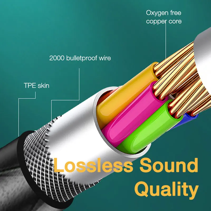 EARDECO Hifi Wired Headphones Bass 3.5mm With Mic Wired Earphone Headphone Wire Headsets Earbuds Sports Stereo Noise Reduction - Image 4
