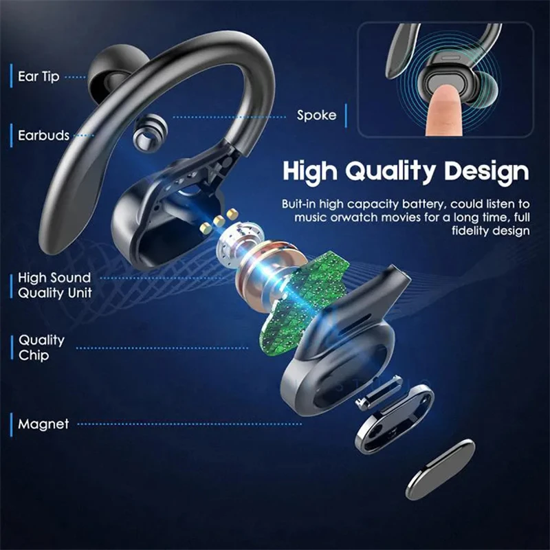 SHUKE Bluetooth Earbuds Wireless Earphones Sport EarHook Headset 9D Hifi Stereo Sound Waterproof Headphones In Ear With Micphone - Image 4